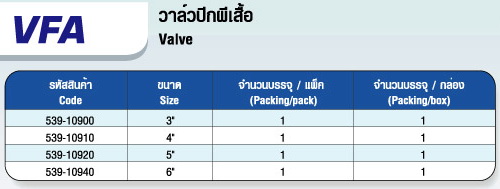 ตาราง VFA วาล์วปีกผีเสื้อ Valve